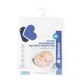 Kikkaboo Mattress protector fitted - Antibacterial 60/120/15 - მატრასის დამცავი