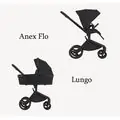 Anex Flo 2x1 Lungo - საბავშვო ეტლის კომპლექტი
