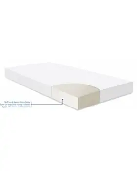 KikkaBoo-ს ბამბის მატრასი Mattress Fantasia 60x120x9cm Clouds Grey, 3 image