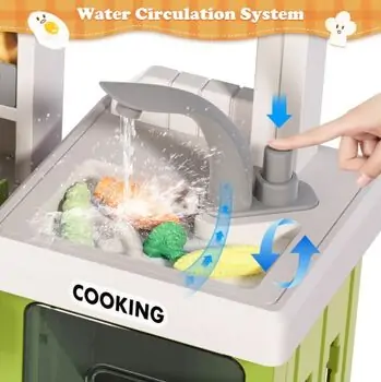 Home Kitchen Set With Spray - სათამაშო სამზარეულო, 8 image