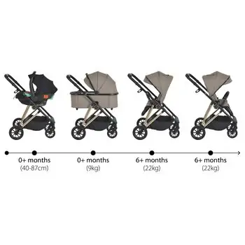 Moni Baby stroller 4 in 1 Merci Beige - საბავშვო ეტლის კომპლექტი, 3 image