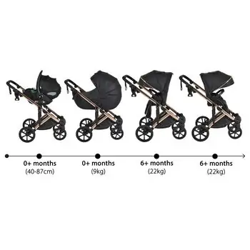 Cangaroo Baby stroller 4 in 1 Eggo Caviar-black - საბავშვო ეტლის კომპლექტი, 4 image