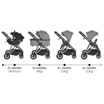 Moni Baby stroller 4 in 1 Merci Stone-grey - საბავშვო ეტლის კომპლექტი, 3 image