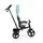 Byox Tricycle Quick Turquoise სასეირნო ველო-ეტლი, 6 image