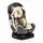 Cangaroo Guardian Grey მანქანის სავარძელი (ქარსითი)