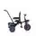 Byox Tricycle Explore Dark Blue სასეირნო ველო-ეტლი, 11 image