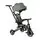 Kikkaboo Tricycle 7in1 Trix Mint სამ თვლიანი ველო-ეტლი
