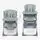 Kikkaboo Highchair Comfy + Mint - საკვები სკამ-მაგიდა, 6 image