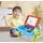 Double Sided Magnetic Board On Stand - საბავშვო ორმხრივი სახატავი დაფა, 4 image