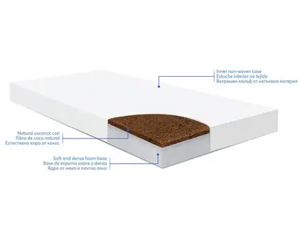 KikkaBoo-ს ბამბის მატრასი Mattress Siesta 60х120х10cm Stars Grey, 3 image