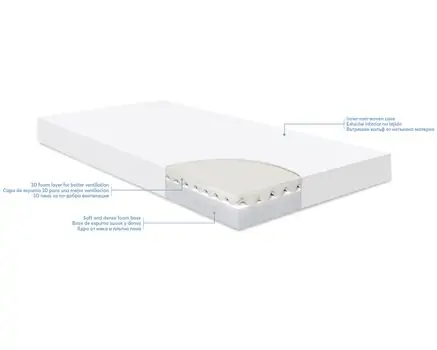 KikkaBoo Mattress NightDream Aloe 60x120x10cm მატრასი, 2 image