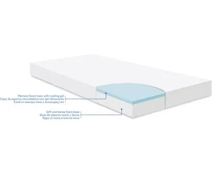 KikkaBoo-ს ბამბის მატრასი Mattress Memory Comfort Cool gel 60х120х12cm Helicopters Blue/Pink, 2 image