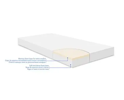 KikkaBoo Mattress Memory Comfort Helicopters Blue/Pink 60х120х12cm მატრასი ბამბის ზედაპირით, 2 image