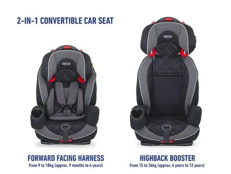 Graco NAUTILUS ELITE IRON მანქანის სავარძელი (ქარსითი), 7 image