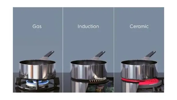 ჩასაშენებელი ზედაპირი Electrolux IPES6451WF, 3 image