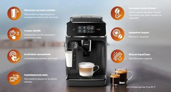 ყავის აპარატი PHILIPS EP2230/10, 6 image